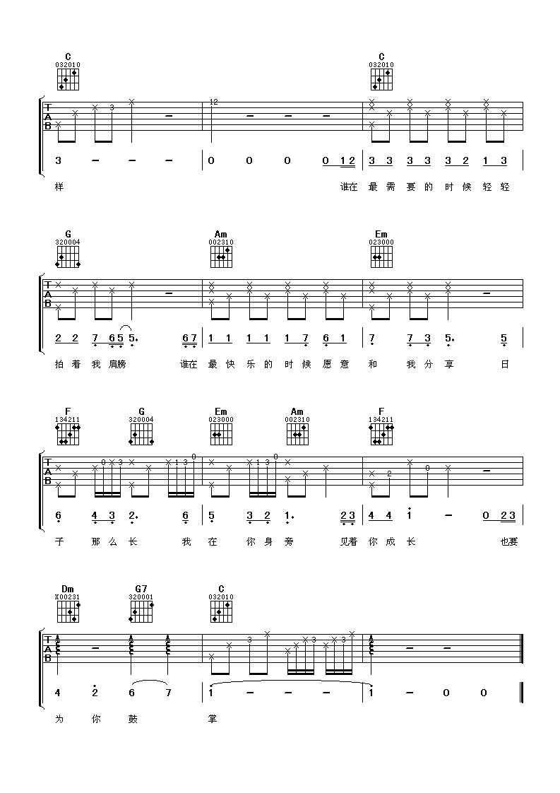 和你一样吉他谱,原版李宇春歌曲,简单C调弹唱教学,阿潘音乐工场版六线指弹简谱图