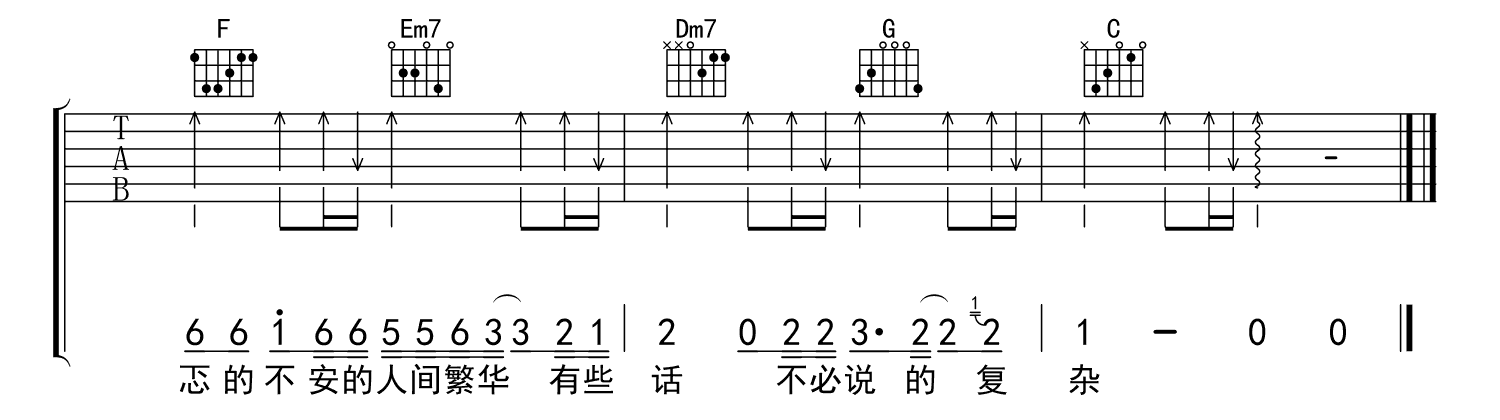 簇拥烈日的花吉他谱,迟里乌布歌曲,C调简单指弹教学简谱,圆创吉他六线谱图片