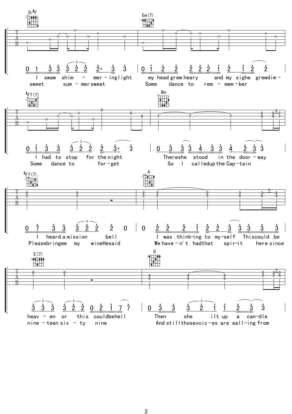 hotelCalifornia吉他谱,原版EaglesHotel歌曲,简单D调弹唱教学,中文吉他音乐社区版六线指弹简谱图