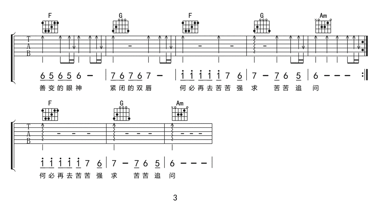 爱上一个不回家的人吉他谱,原版林忆莲歌曲,简单D调弹唱教学,网络转载版六线指弹简谱图