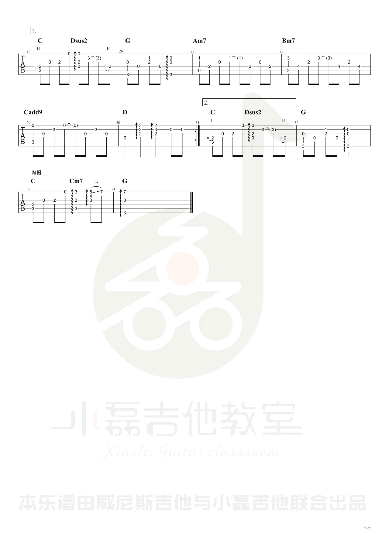 昨夜小楼又东风指弹谱,季忠平歌曲,简单指弹教学简谱,小磊吉他六线谱图片