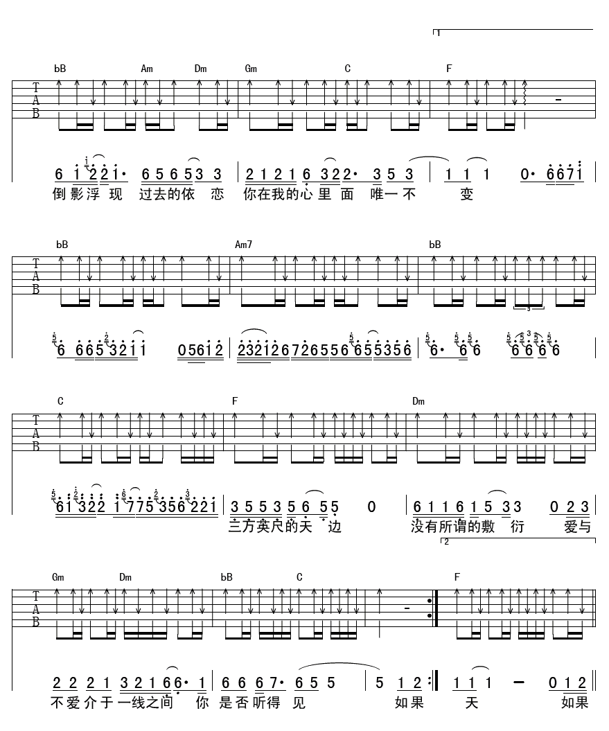 爱你的最后一天吉他谱,原版任贤齐歌曲,简单F调弹唱教学,齐延麟版六线指弹简谱图