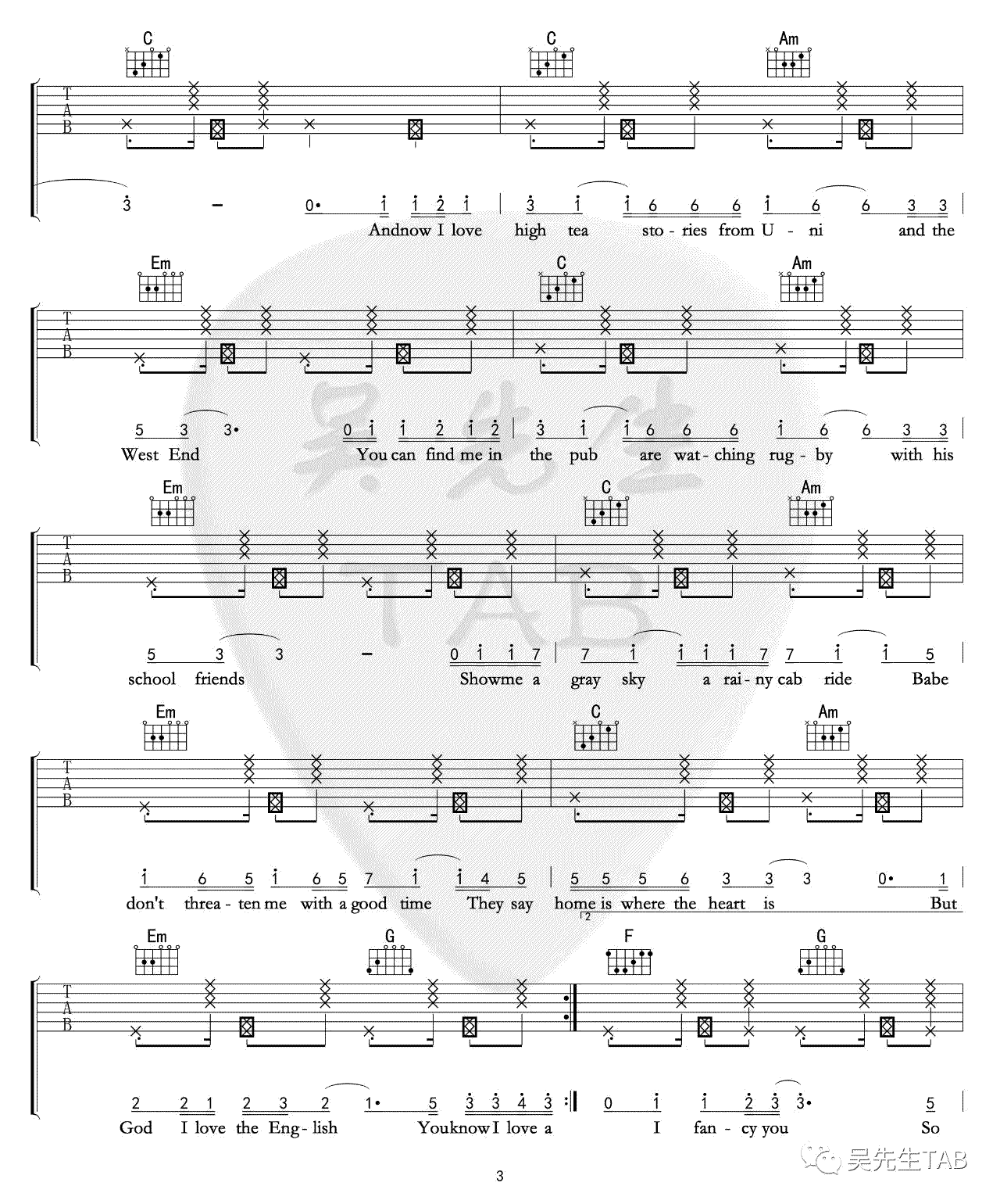 LondonBoy吉他谱,原版TaylorSwift歌曲,简单F调弹唱教学,吴先生版六线指弹简谱图