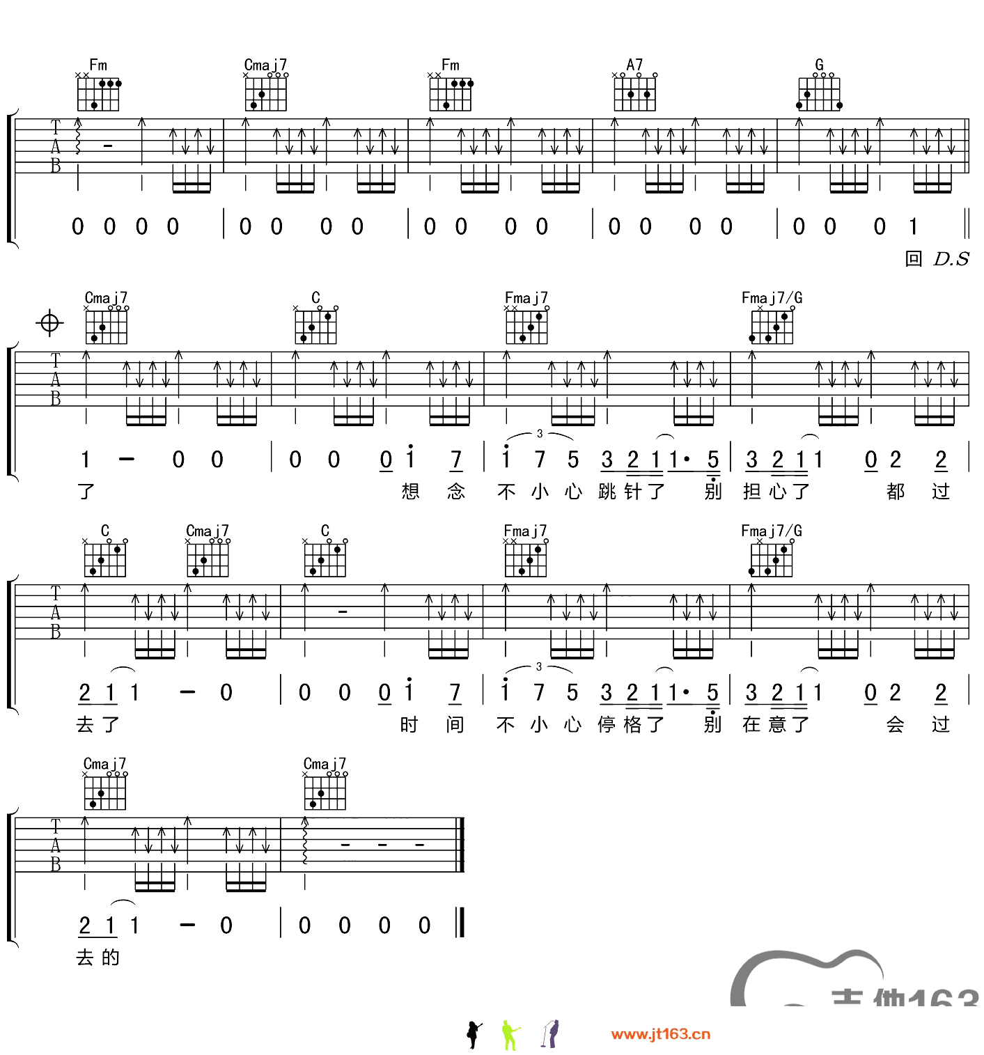 倒带人生吉他谱,原版陈奕迅歌曲,简单C调弹唱教学,吉他163版六线指弹简谱图