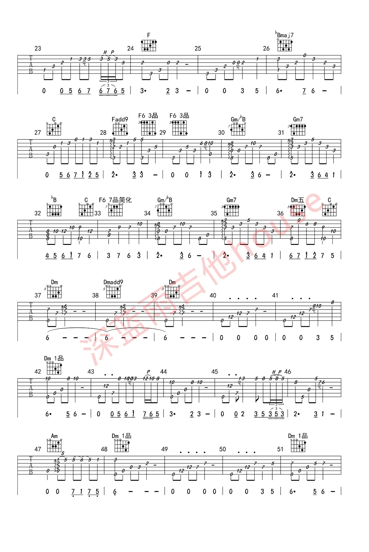 琵琶语指弹谱,作林海歌曲,简单指弹教学简谱,深蓝雨吉他六线谱图片