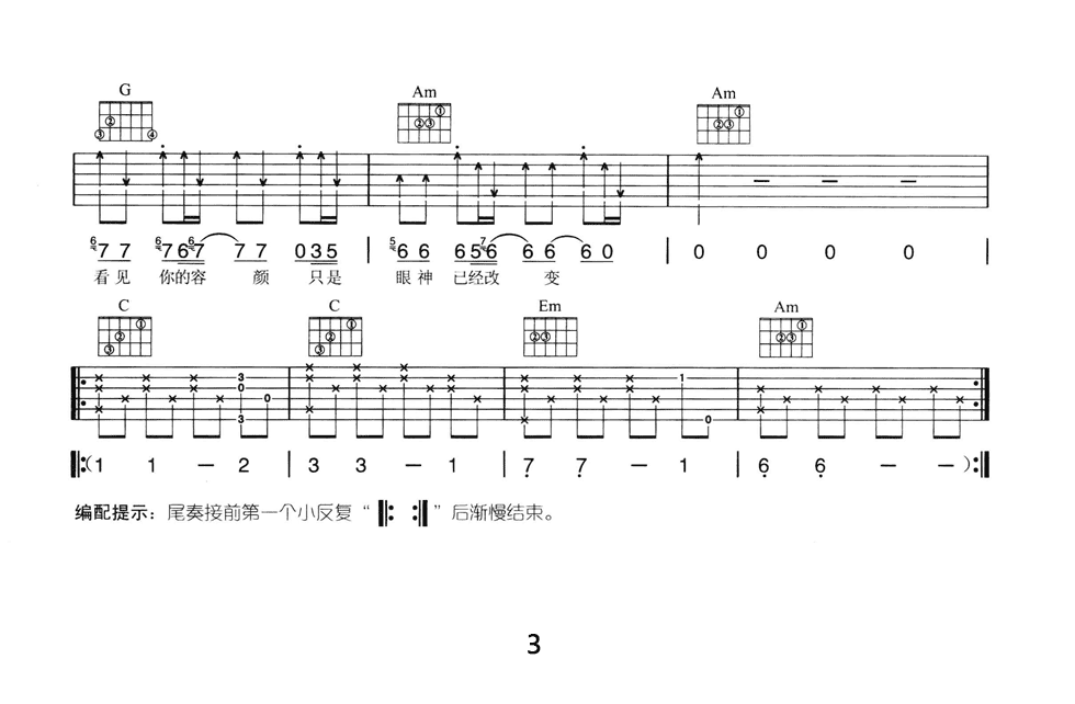 呐喊吉他谱,原版张韶涵歌曲,简单C调弹唱教学,网络转载版六线指弹简谱图