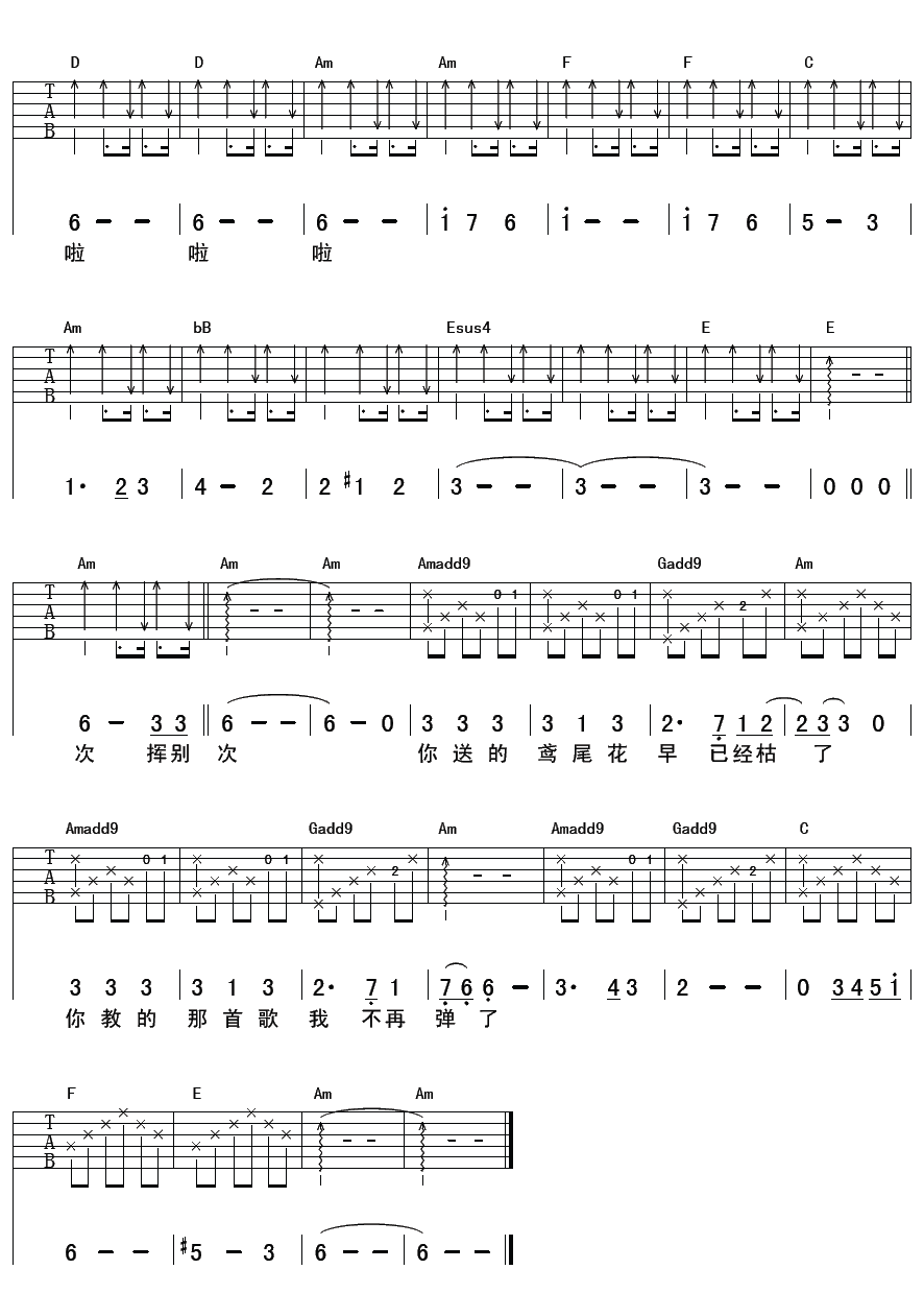 绿袖子吉他谱,原版元若蓝歌曲,简单C调弹唱教学,苏波版六线指弹简谱图