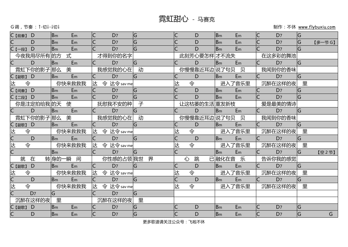 霓虹甜心吉他谱,马赛克歌曲,简单指弹教学简谱,不休六线谱图片