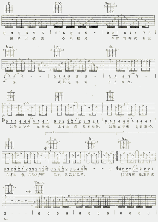 月梦吉他谱,原版唐朝乐队歌曲,简单E调弹唱教学,网络转载版六线指弹简谱图