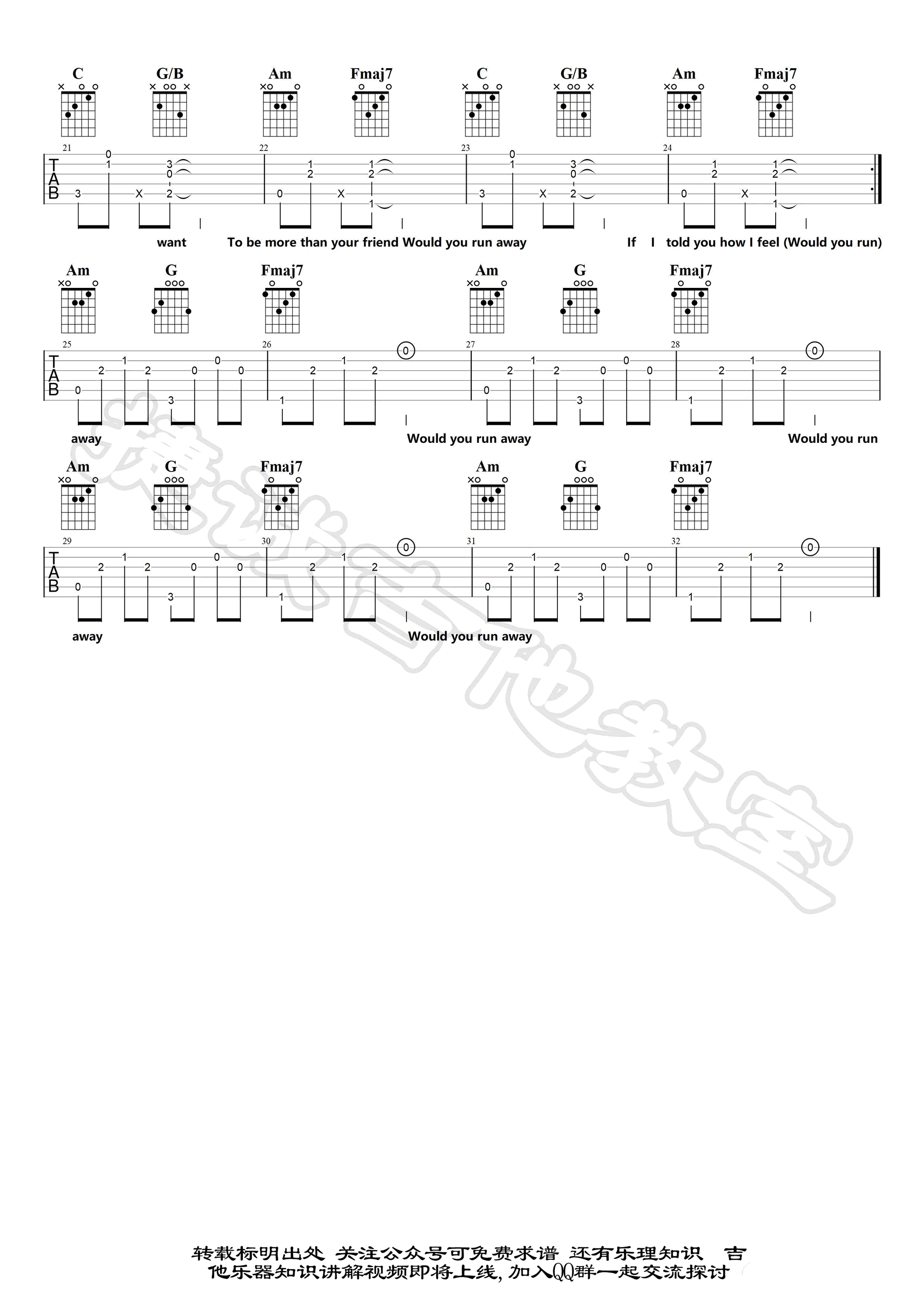 Chaperon吉他,Hurts歌曲,简单指弹教学简谱,捷诚吉他教室六线谱图片