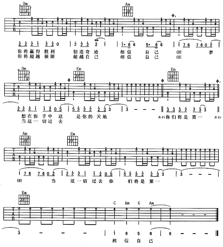 相信自己吉他谱,原版零点乐队歌曲,简单C调弹唱教学,虫虫吉他版六线指弹简谱图