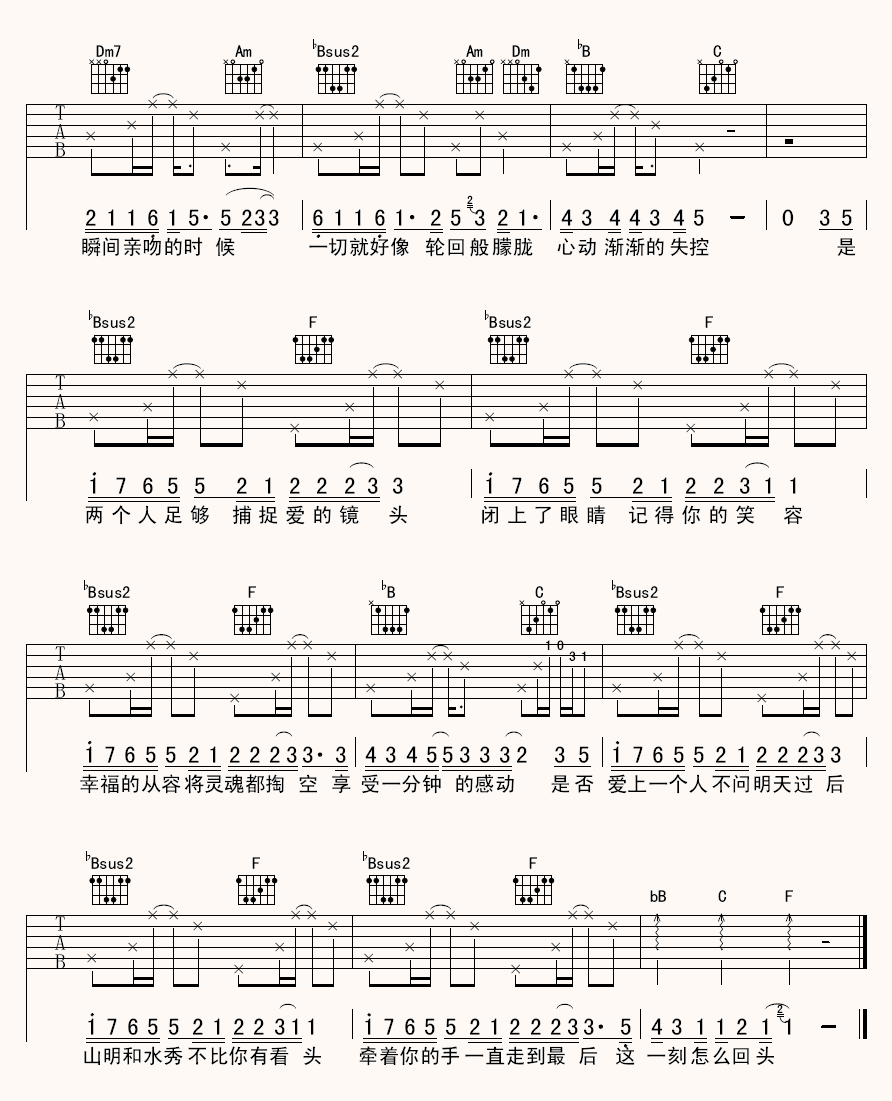 明天过后吉他谱,原版张杰歌曲,简单F调弹唱教学,网络转载版六线指弹简谱图