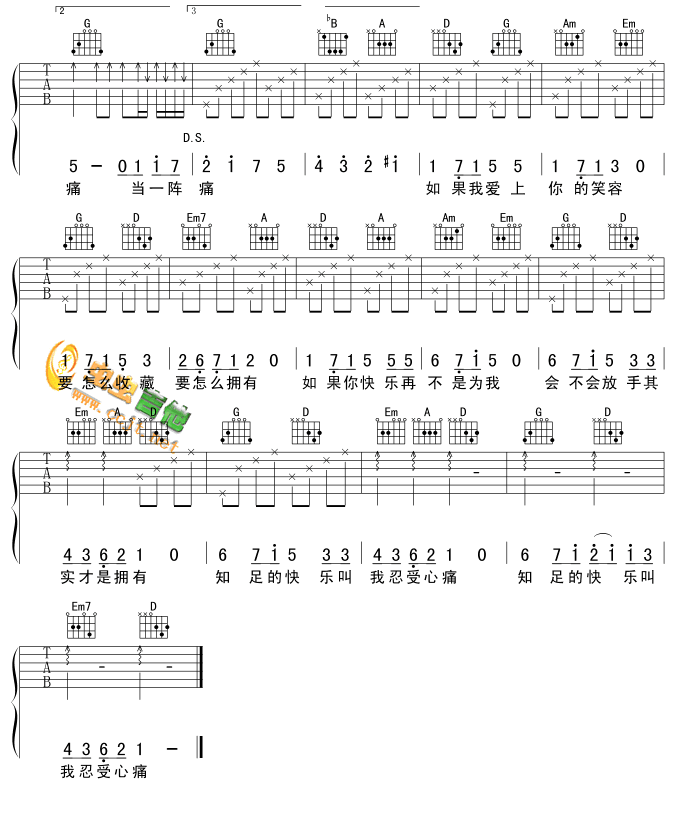 知足吉他谱,原版五月天歌曲,简单C调弹唱教学,虫虫吉他版六线指弹简谱图