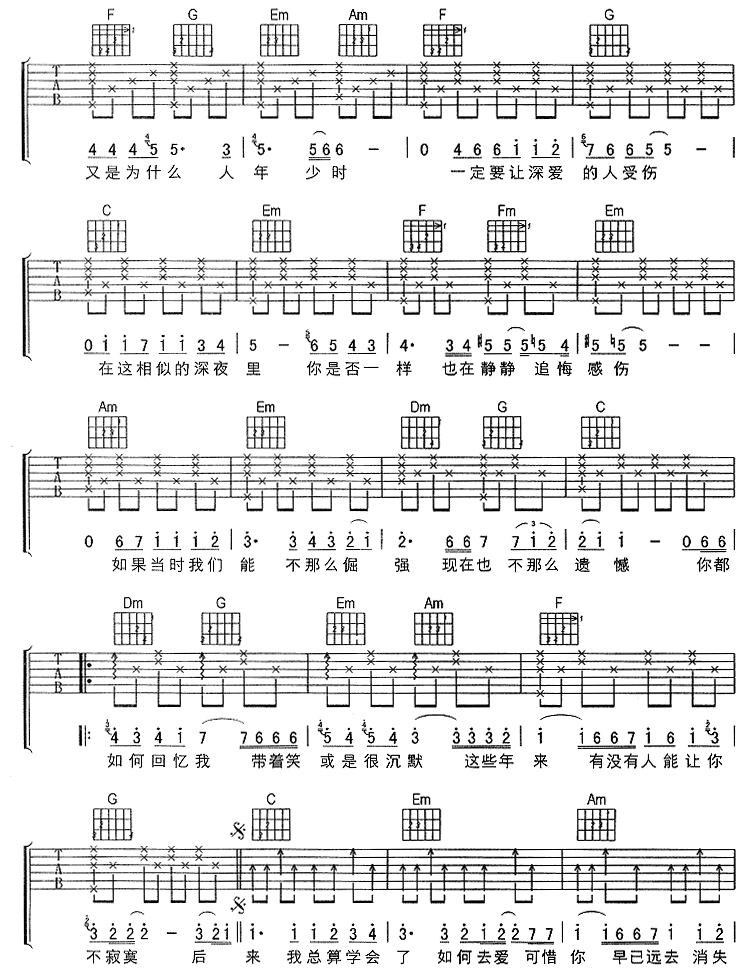 后来吉他谱,简单C调原版指弹曲谱,刘若英高清流行弹唱六线乐谱