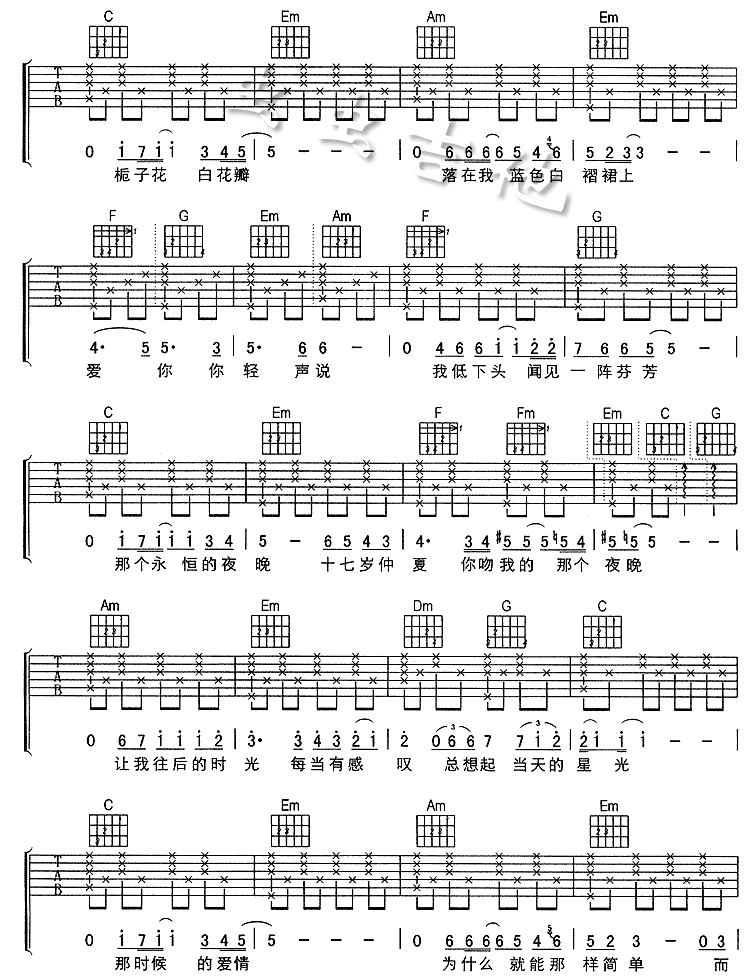 后来吉他谱,简单C调原版指弹曲谱,刘若英高清流行弹唱六线乐谱