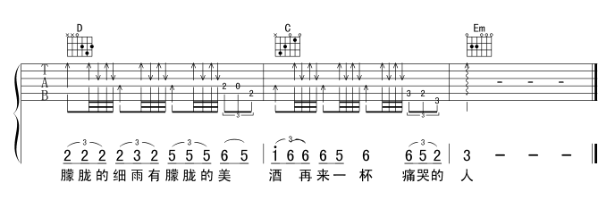 痛哭的人吉他谱,原版歌曲,简单扫弦版弹唱教学,六线谱指弹简谱4张图