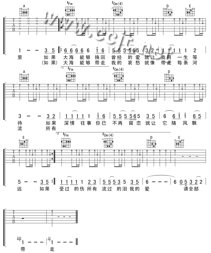 大海吉他谱,原版歌曲,简单C调弹唱教学,六线谱指弹简谱2张图