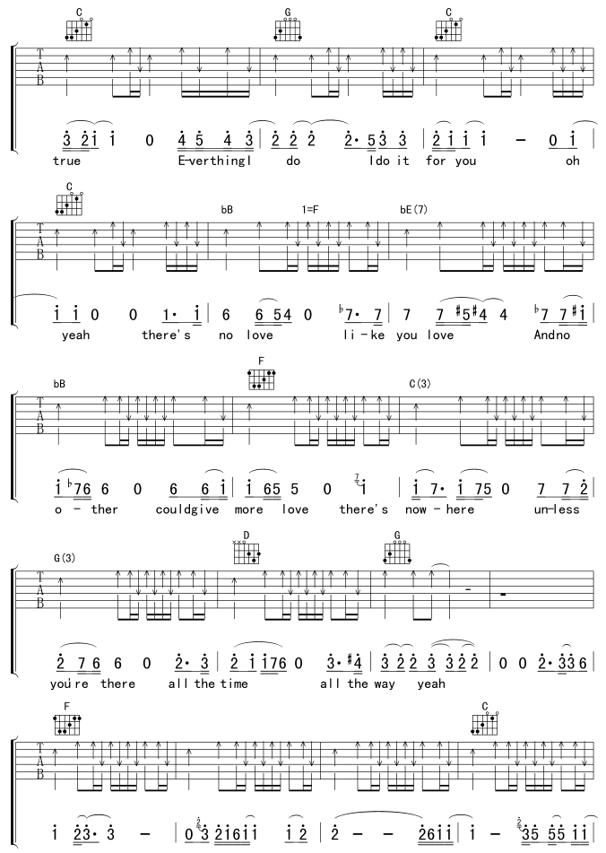 EverythingIdoIdoforyou吉他谱,原版歌曲,简单C调弹唱教学,六线谱指弹简谱4张图