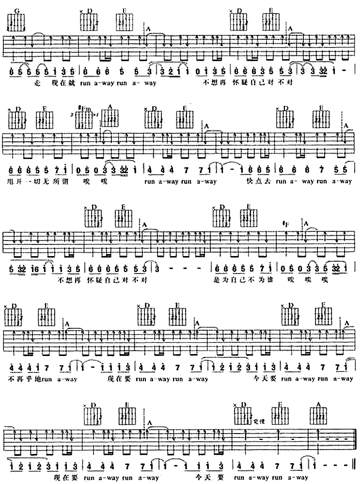 RunAway吉他谱,原版歌曲,简单A调弹唱教学,六线谱指弹简谱3张图