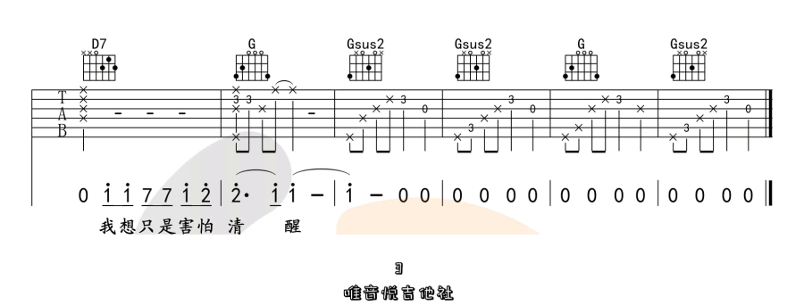 她说吉他谱,原版林俊杰歌曲,简单G调指弹曲谱,高清六线乐谱