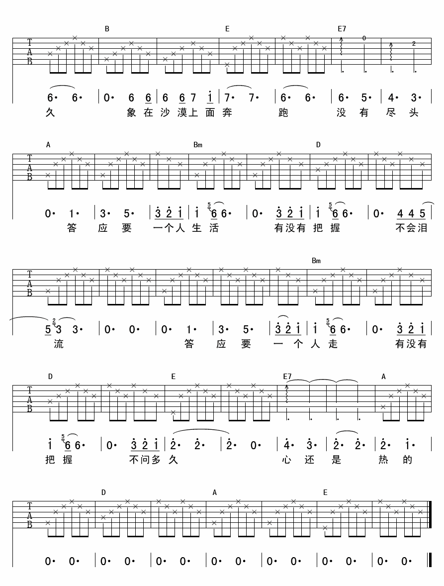 答应要吉他谱,自然卷歌曲,A调指弹简谱,新手弹唱女生版