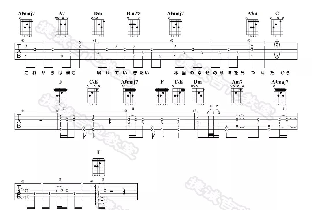 向日葵的约定吉他谱,原版秦基博歌曲,简单F调指弹曲谱,高清六线乐谱