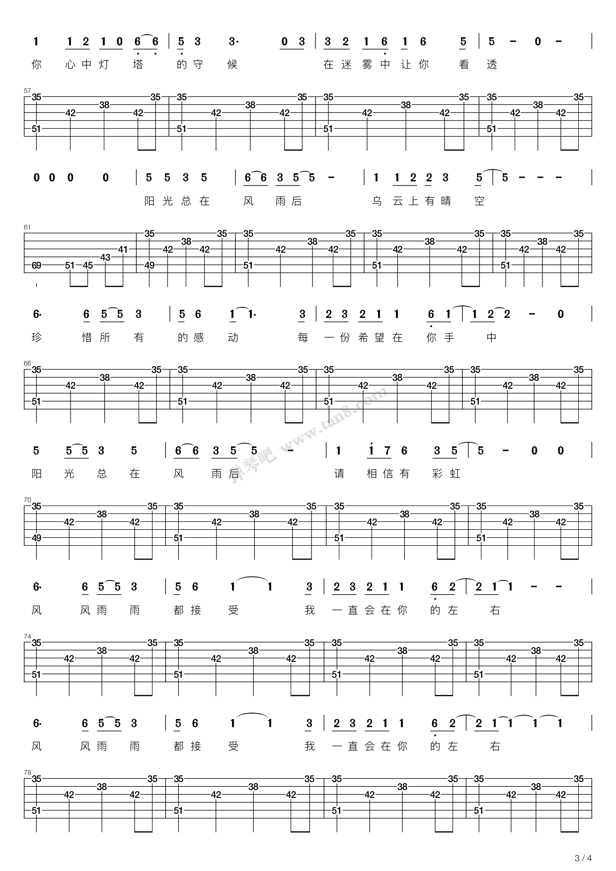 阳光总在风雨后吉他弹唱版吉他谱,原版歌曲,简单C调弹唱教学,六线谱指弹简谱17张图