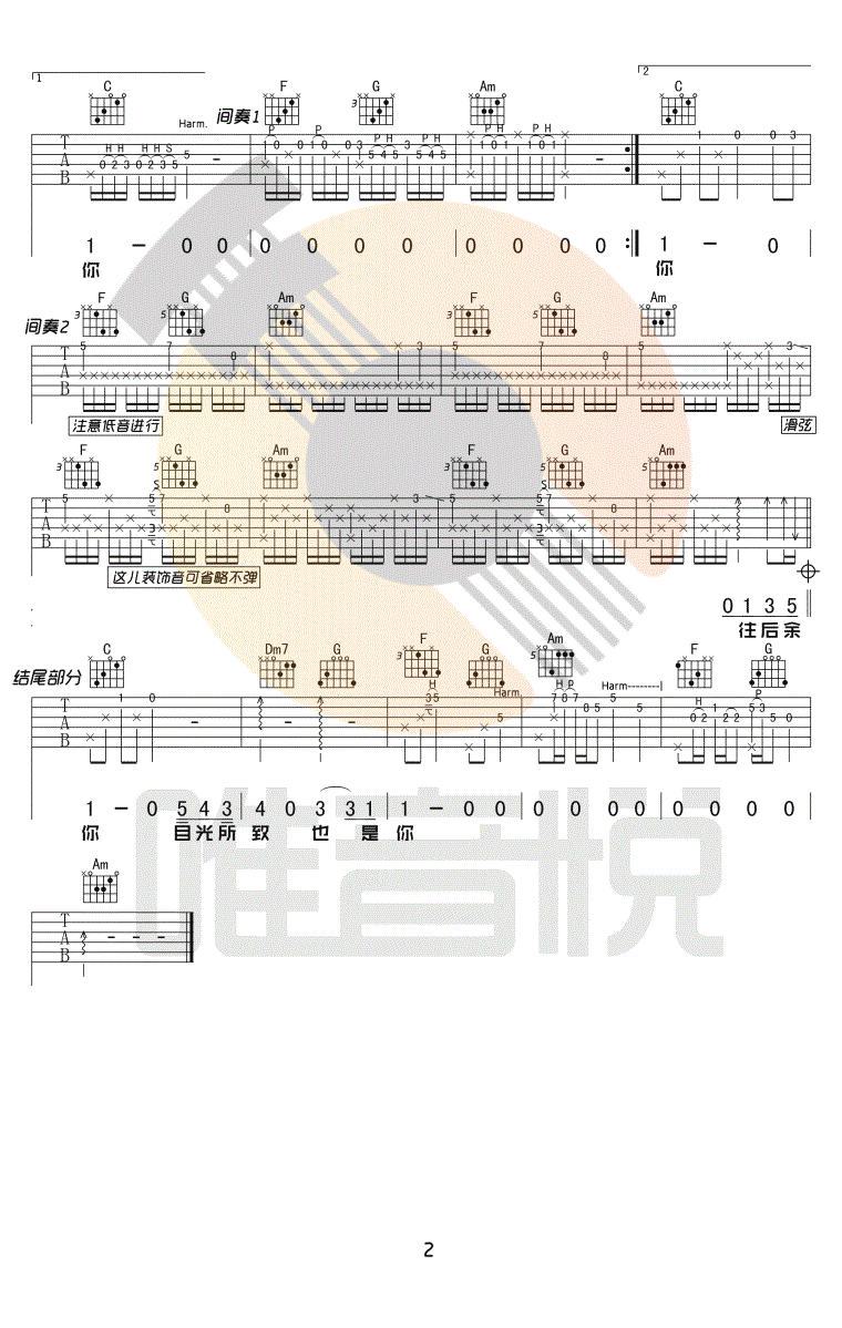 往后余生吉他谱,原版王贰浪歌曲,简单C调指弹曲谱,高清六线乐谱