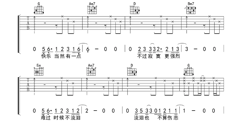 第三人称吉他谱,原版歌曲,简单G调弹唱教学,六线谱指弹简谱8张图