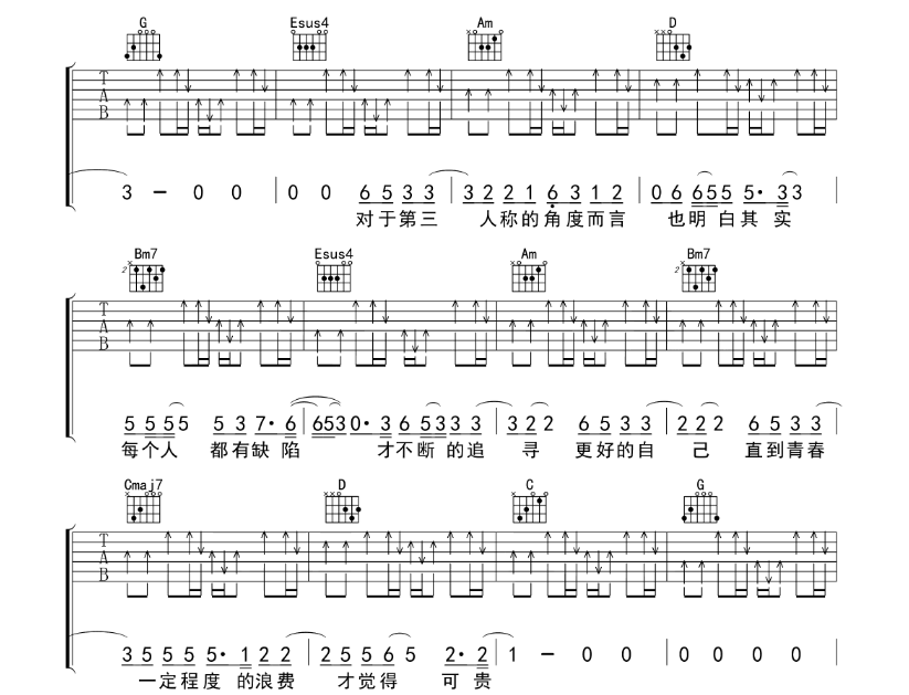 第三人称吉他谱,原版歌曲,简单G调弹唱教学,六线谱指弹简谱8张图