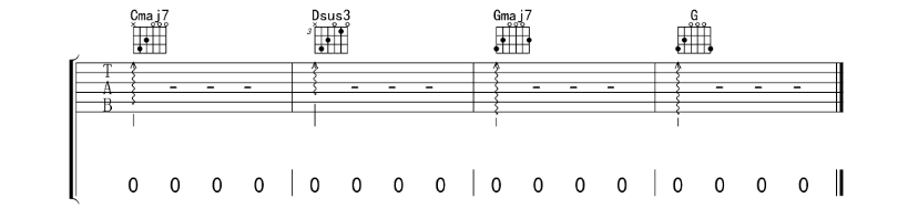 第三人称吉他谱,原版歌曲,简单G调弹唱教学,六线谱指弹简谱8张图