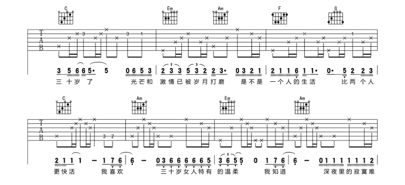 三十岁的女人吉他谱,原版歌曲,简单E调弹唱教学,六线谱指弹简谱6张图