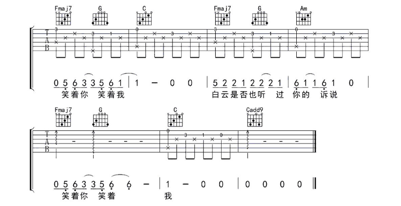 一程山路吉他谱,原版歌曲,简单C调弹唱教学,六线谱指弹简谱4张图