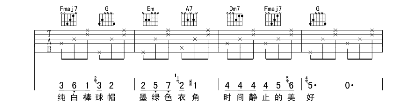 下一秒吉他谱,原版歌曲,简单C调弹唱教学,六线谱指弹简谱4张图