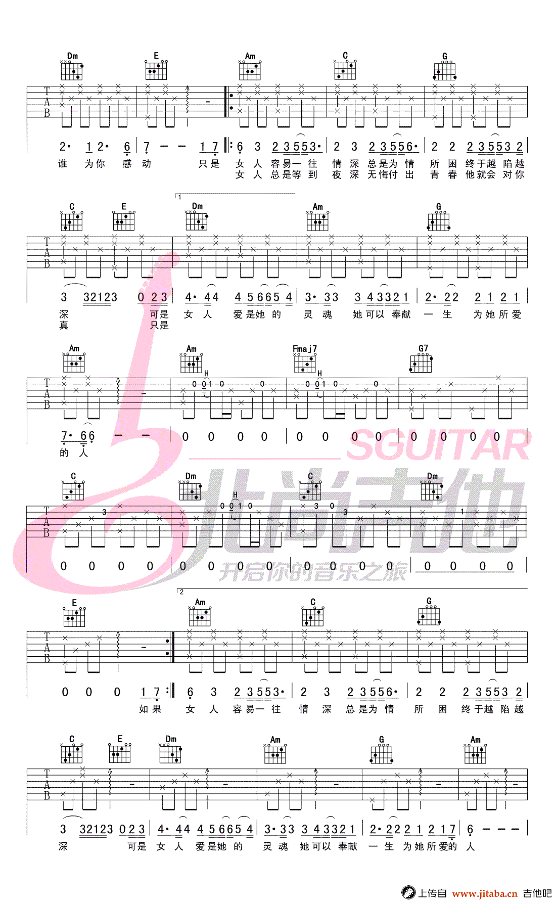 问吉他谱,原版歌曲,简单C调弹唱教学,六线谱指弹简谱2张图