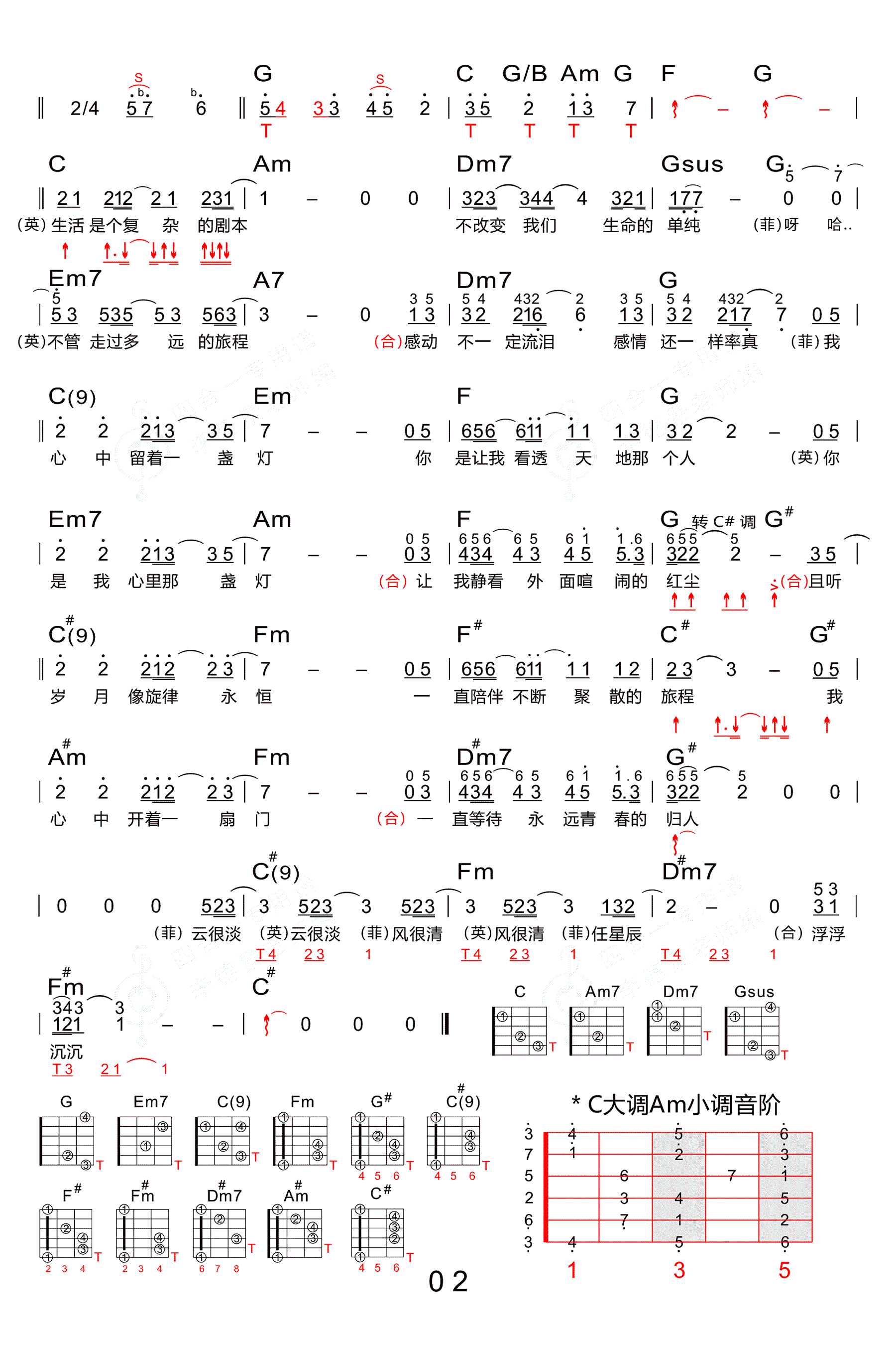 王菲&那英岁月吉他谱,简单王菲原版指弹曲谱,王菲高清六线乐谱