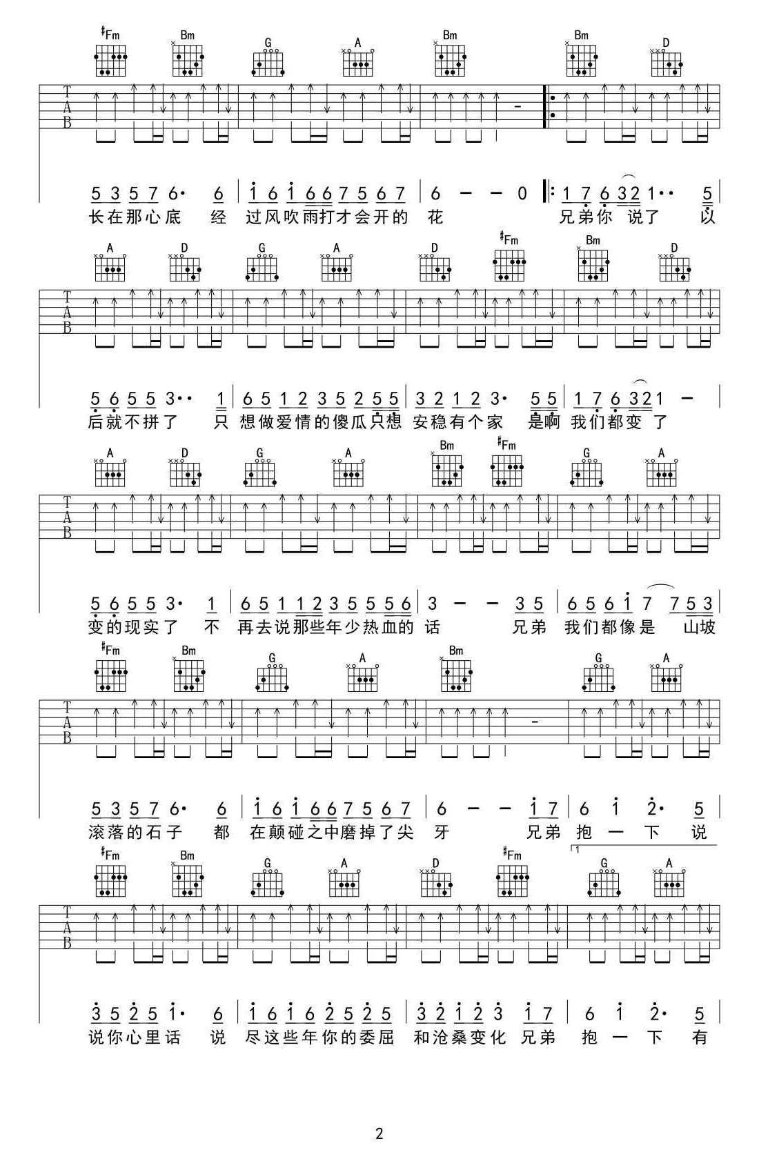 兄弟抱一下吉他谱,原版歌曲,简单D调弹唱教学,六线谱指弹简谱2张图