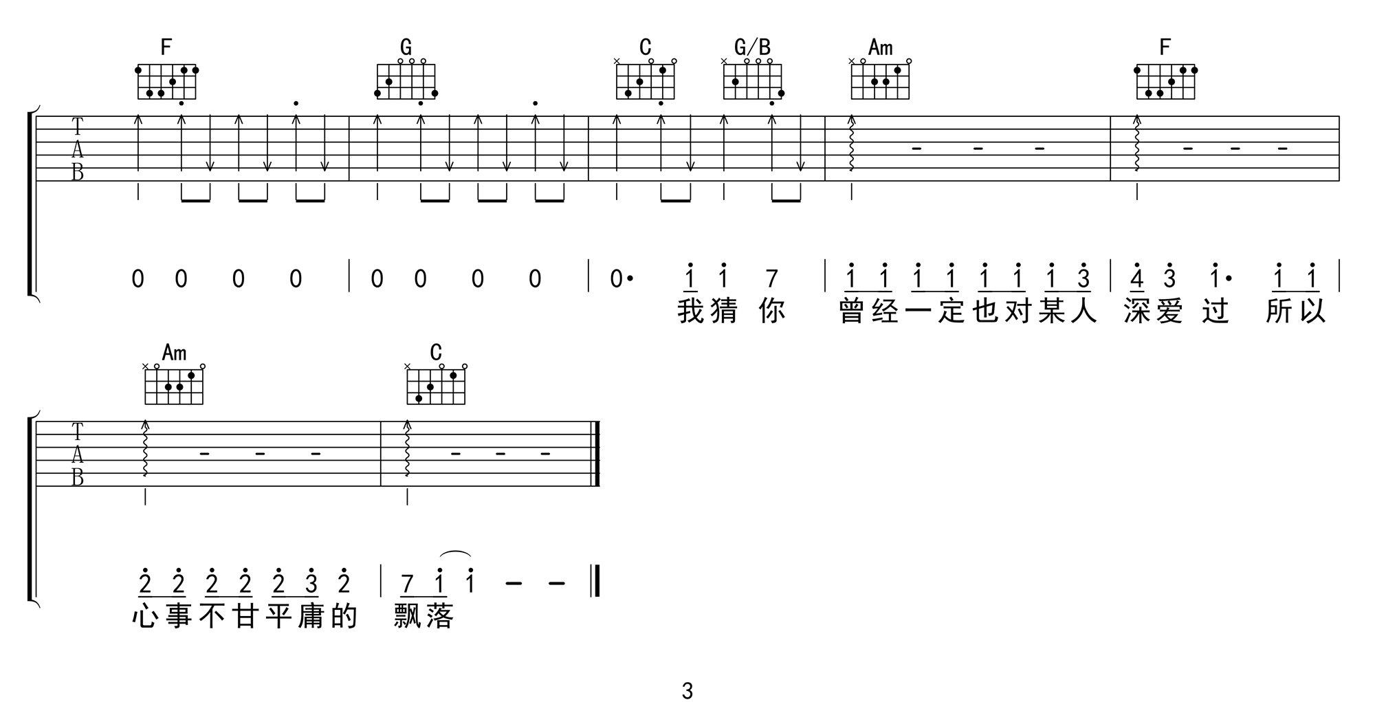 是红吉他谱,原版歌曲,简单C调弹唱教学,六线谱指弹简谱3张图